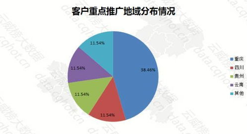 重庆互联网商务服务中户外广告的融合创新 第379期互联网广告服务行业优秀案例分析报告