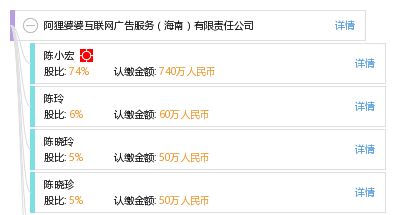 阿狸婆婆 深耕海南市场的互联网广告服务新锐